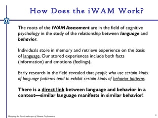 How Does the iWAM Work?
The roots of the iWAM Assessment are in the field of cognitive
psychology in the study of the rela...