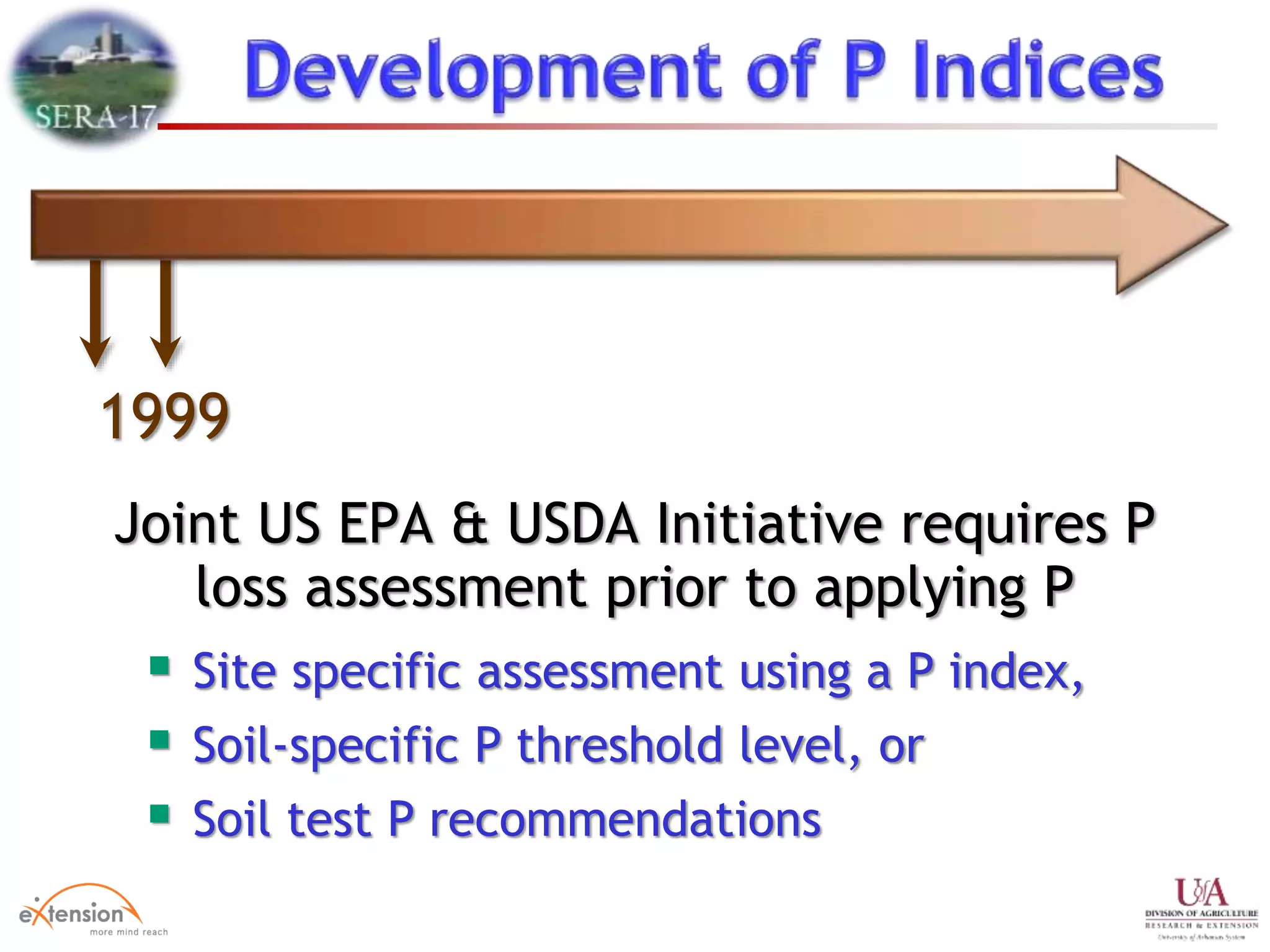 1999
Joint US EPA & USDA Initiative requires P
loss assessment prior to applying P
 Site specific assessment using a P index,
 Soil-specific P threshold level, or
 Soil test P recommendations
 