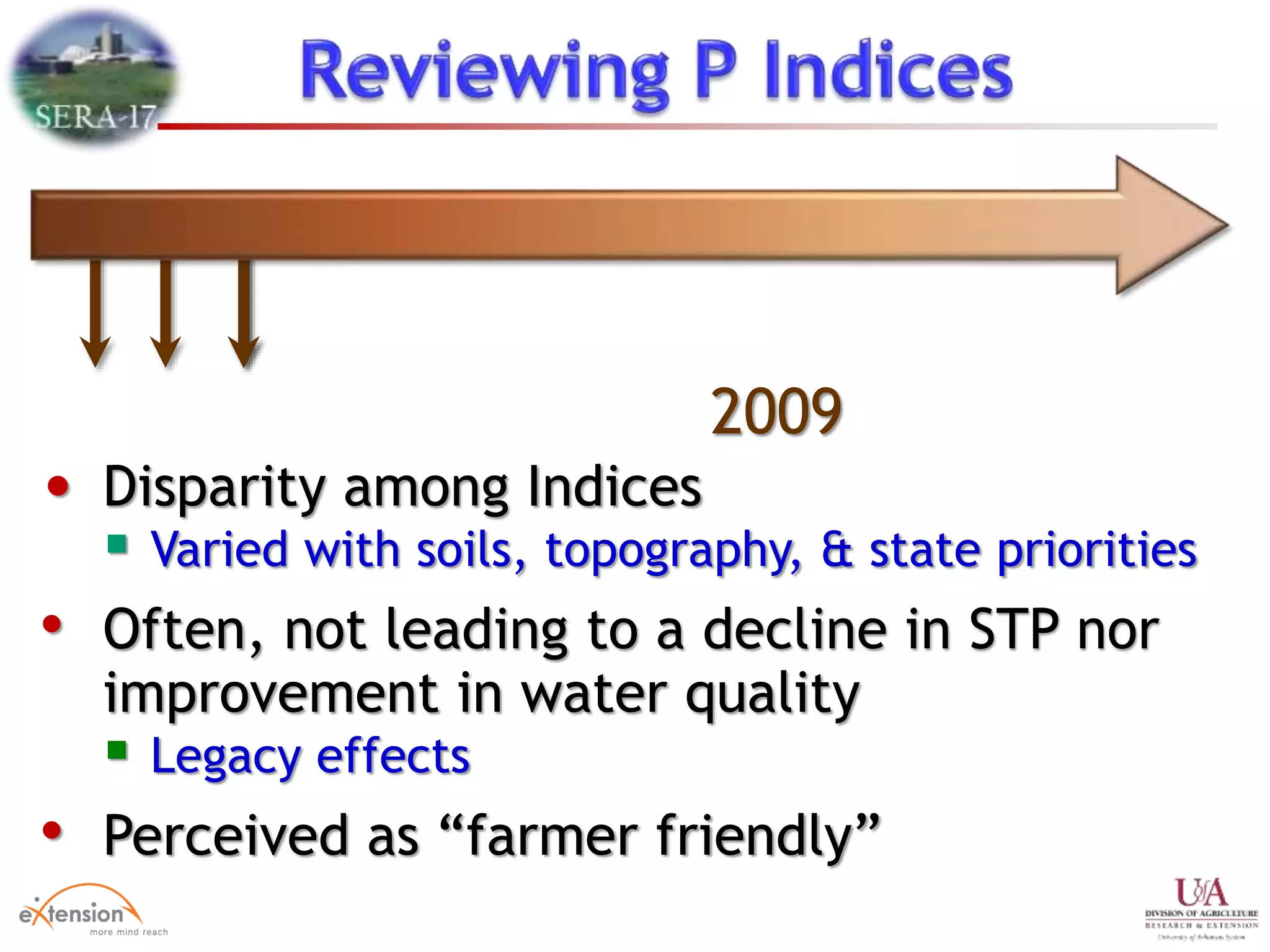 2009
• Disparity among Indices
 Varied with soils, topography, & state priorities
• Often, not leading to a decline in STP nor
improvement in water quality
 Legacy effects
• Perceived as “farmer friendly”
 