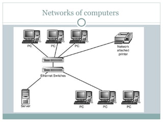 Scissors Function In Networking Identify and Use Network tools for Neworking.ppt