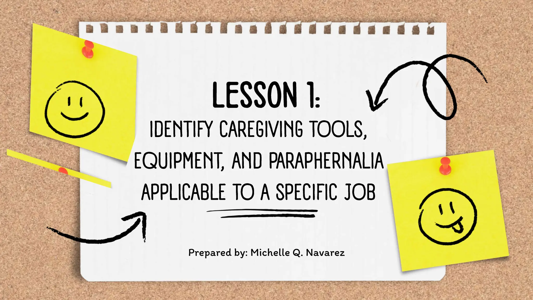 Identify Caregiving Tools, Equipment, and Paraphernalia Applicable to a