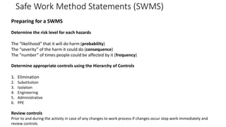 Identify Construction Hazards and Select Risk Control Strategies Part 4 ...