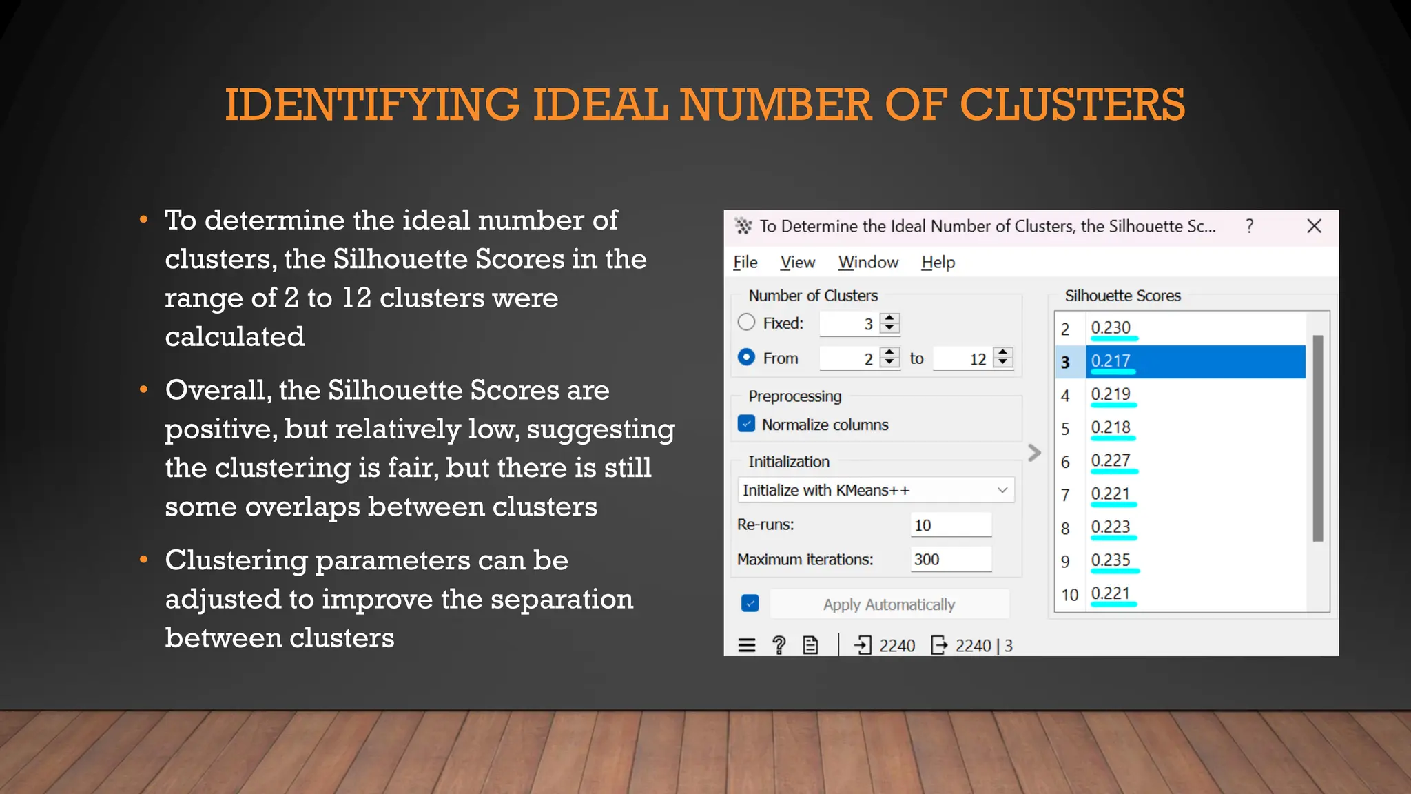 IDENTIFYING IDEAL NUMBER OF CLUSTERS
• To determine the ideal number of
clusters, the Silhouette Scores in the
range of 2 to 12 clusters were
calculated
• Overall, the Silhouette Scores are
positive, but relatively low, suggesting
the clustering is fair, but there is still
some overlaps between clusters
• Clustering parameters can be
adjusted to improve the separation
between clusters
 