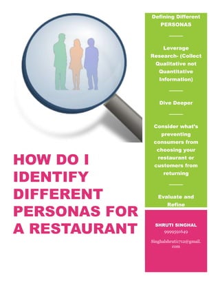 HOW DO I
IDENTIFY
DIFFERENT
PERSONAS FOR
A RESTAURANT
Defining Different
PERSONAS
Leverage
Research- (Collect
Qualitative not
Quantitative
Information)
Dive Deeper
Consider what’s
preventing
consumers from
choosing your
restaurant or
customers from
returning
Evaluate and
Refine
SHRUTI SINGHAL
9999591649
Singhalshruti1712@gmail.
com
 