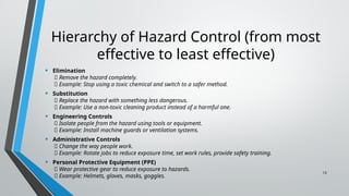 IDENTIFY, EVALUATE AND CONTROL HAZARD AND RISK.pptx