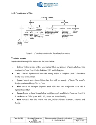Page 8 of 28 Ministry of Labor and
Skills
Author/Copyright
Measurement and Quantity estimation
In irrigation project
Version -1
April, 2022
1.1.2 Classification of fiber
Figure 1.1: Classification of textile fibers based on sources
Vegetable sources:
Major fibers from vegetable sources are discussed below:
 Cotton: Cotton is most widely used natural fiber and consists of pure cellulose. It is
produced in China, Brazil, India, Pakistan, USA and Uzbekistan.
 Flax: Flax is a lignocellulose bast fiber, mostly present in European Union. This fiber is
mostly used to make linen.
 Hemp: Hemp is also a lignocellulose bast fiber with low quantity of lignin. The world‟s
leading producer of hemp fiber is China.
 Jute: Jute is the strongest vegetable fiber from India and Bangladesh. It is also a
lignocellulose fiber.
 Ramie: Ramie is also a lignocellulose bast fiber mostly available in China and Brazil. It
is also known as China grass, with a silky luster and better elasticity.
 Sisal: Sisal is a hard and coarser leaf fiber, mostly available in Brazil, Tanzania and
Kenya.
 
