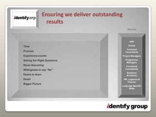 Skill-setsContinuityCommitmentInnovationSynergyUnderstandingGearingDoing CommunicatingAccount Manager – Tom Wood – 10 years experienceAccount Team – Danielle Hunt, Claire Dennis, Helen GibbsIssue Management – Escalation process Jason Bandy, Rob ShawStaff Training – Academy Training programmeScaling up – Phil Muston, Kiera Donnelly, Jonathan Manning, Sam NoonanSkills planning – ERP project anticipation and preparationCompleter finisher - on-boarding and business integration programCustomer experience – Understanding, Process, CommunicatingCost of hire – To you, to us, return on investmentQ&A – We will need to ask you questionsPutting the support structure in place“Quality” Account Management is what YOU say it is...