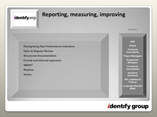Some Facts and FiguresOur staff38Our current clients75Our ERP database8000Our Telecoms database10000Countries we can serviceEurope, Middle East and Africa, North America and Asia Pacific