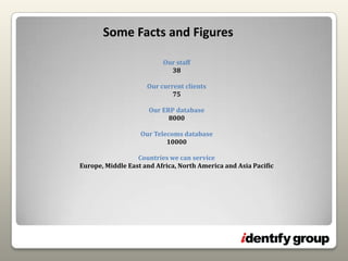 Our Clients are our greatest ambassadorsPreferred Suppliers to:SAPBATWiproTelcordiaTescoBarclays CapitalConvergysIBM TivoliNHS Buying SolutionsSevern TrentCapitaFacebookArris