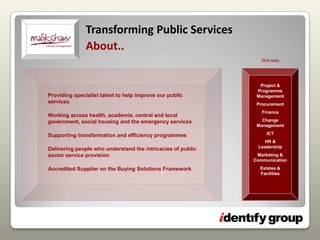 Skill-setsProject &   Programme ManagementProcurementFinanceChange   ManagementICTHR &          LeadershipMarketing & CommunicationEstates &       FacilitiesProviding specialist talent to help improve our public servicesWorking across health, academia, central and local government, social housing and the emergency servicesSupporting transformation and efficiency programmesDelivering people who understand the intricacies of public sector service provisionAccredited Supplier on the Buying Solutions FrameworkTransforming Public ServicesAbout..