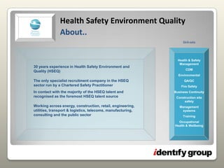 Skill-setsHealth & Safety ManagementCDMEnvironmentalQA/QCFire SafetyBusiness ContinuityConstruction site safetyManagement systemsTrainingOccupational   Health & Wellbeing30 years experience in Health Safety Environment and Quality (HSEQ)The only specialist recruitment company in the HSEQ sector run by a Chartered Safety PractitionerIn contact with the majority of the HSEQ talent and recognised as the foremost HSEQ talent source Working across energy, construction, retail, engineering, utilities, transport & logistics, telecoms, manufacturing, consulting and the public sectorHealth Safety Environment QualityAbout..