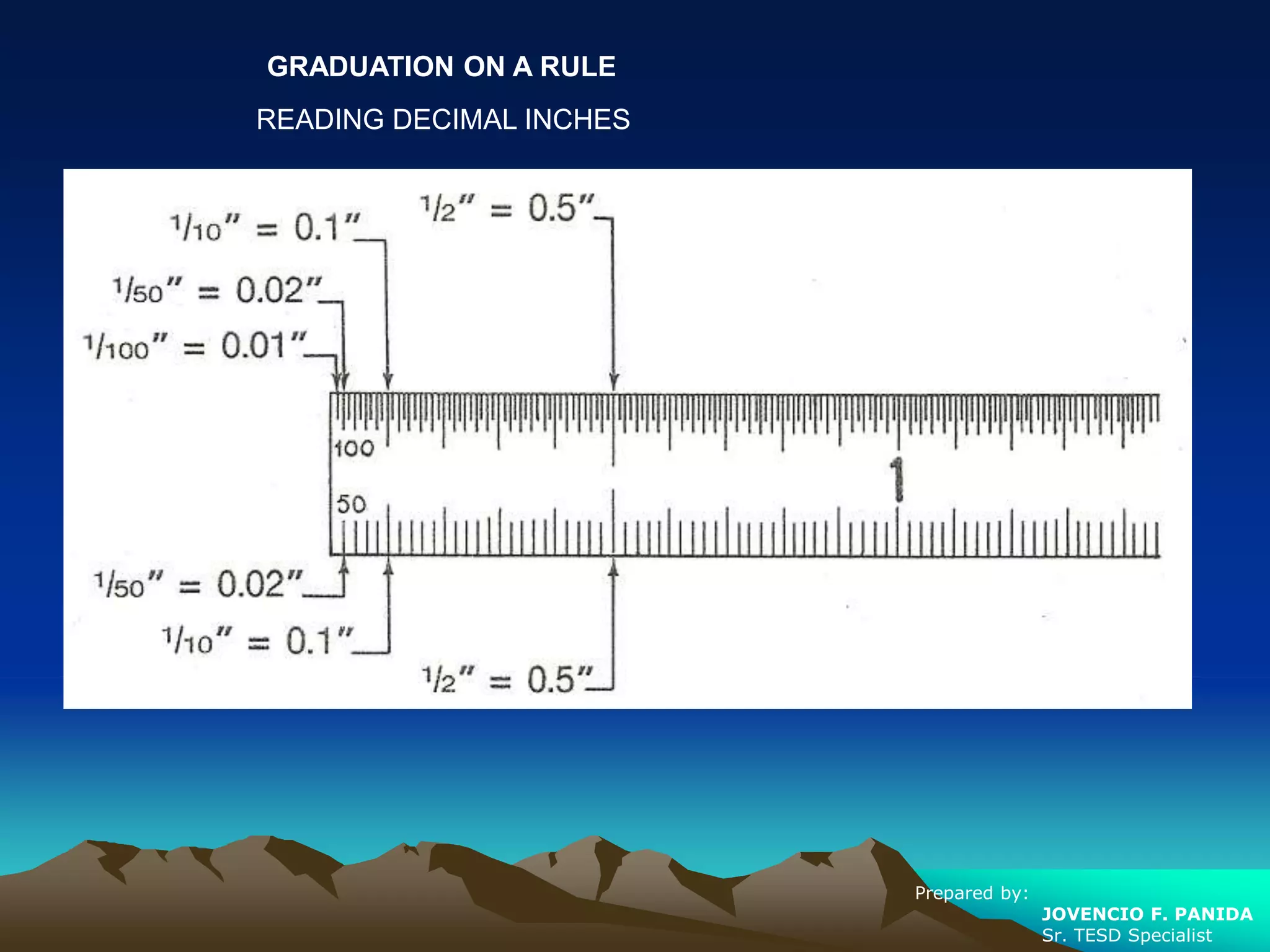 GRADUATION ON A RULE
READING DECIMAL INCHES
Prepared by:
JOVENCIO F. PANIDA
Sr. TESD Specialist
 