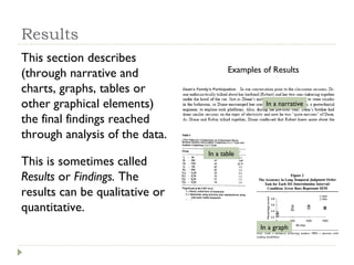 Results This section describes (through narrative and charts, graphs, tables or other graphical elements) the final findings reached through analysis of the data.  This is sometimes called  Results  or  Findings.  The results can be qualitative or quantitative. Examples of Results In a narrative In a table In a graph 