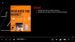 SUB TOPIC Part 2
Goal
• Explain the role of market research
• Identify the six steps involve in market research
 