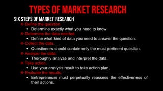 ❖ Define the question.
• Determine exactly what you need to know
❖ Determine the data needed.
• Define what kind of data you need to answer the question.
❖ Collect the data.
• Questioners should contain only the most pertinent question.
❖ Analyze the data.
• Thoroughly analyze and interpret the data.
❖ Take action.
• Use your analysis result to take action plan.
❖ Evaluate the results.
• Entrepreneurs must perpetually reassess the effectiveness of
their actions.
 