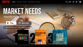 Identifying market needs
SUBTOPICS OF THE REPORT
Play More Info
Home TV Shows Movies New & Popular My List KIDS
 