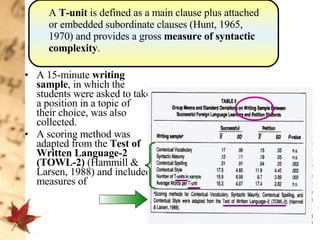 TOWL-2 A 15-minute  writing sample , in which the students were asked to take a position in a topic of their choice, was also collected.  A scoring method was adapted from the  Test of Written Language-2 (TOWL-2)  (Hammill & Larsen, 1988) and included measures of A  T-unit  is defined as a main clause plus attached or embedded subordinate clauses (Hunt, 1965, 1970) and provides a gross  measure of syntactic complexity . 