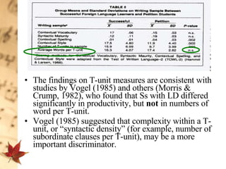 The findings on T-unit measures are consistent with studies by Vogel (1985) and others (Morris & Crump, 1982), who found that Ss with LD differed significantly in productivity, but  not  in numbers of word per T-unit.  Vogel (1985) suggested that complexity within a T-unit, or “syntactic density” (for example, number of subordinate clauses per T-unit), may be a more important discriminator.  