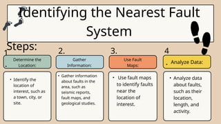 How To Identify Faults identifying-nearest-fault-system-and-earthquake-r_20250225_142509_0000.pptx