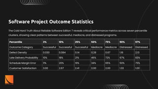AI-Powered Software Risk Assessment: Predicting Project Success and ...