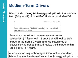 Medium-Term Drivers
What trends driving technology adoption in the medium
term (3-5 years?) did the NMC Horizon panel identify?
17
Trends are sorted into three movement-related
categories: (1) fast-moving trends that will realize their
impact in the next 1-2 years and two categories of
slower-moving trends that will realize their impact within
(2) 3-5 or (3) 5+ years.
After summarising technologies important in short-term,
lets look at medium-term drivers of technology adoption
TechnologyDrivers
 