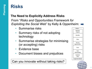 Risks
The Need to Explicitly Address Risks
From “Risks and Opportunities Framework for
Exploiting the Social Web” by Kelly & Oppenheim:
• Summarise risks
• Summary risks of not adopting
technology
• Summarise strategies for minimising
(or accepting) risks
• Evidence base
• Document biases and prejudices
29
Can you innovate without taking risks?
Planning
 