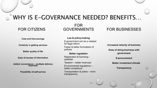 WHY IS E-GOVERNANCE NEEDED? BENEFITS…
FOR CITIZENS
Cost and time-savings
Certainty in getting services
Better quality of life
Ease of access of information
Added convenience – multiple delivery
channels
Possibility of self-service
FOR
GOVERNMENTS
Law & policy-making
E-government can be a catalyst
for legal reform
Faster & better formulation of
policies
Better regulation
Registration & licensing -
speedier
Taxation – better revenues
Environmental regulations –
better compliance
Transportation & police – more
transparency
FOR BUSINESSES
Increased velocity of business
Ease of doing business with
government
E-procurement
Better investment climate
Transparency
 