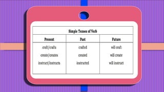 english-identifying-the-simple-tenses-6.pptx