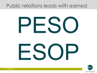 3 | 12.02.2015
Public relations leads with earned
PESO
ESOP
 