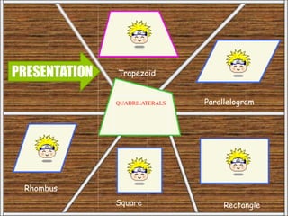 Identifying and describing quadrilaterals | PPTX