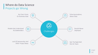 Identifying And Prototyping Data Science Use Cases | PDF