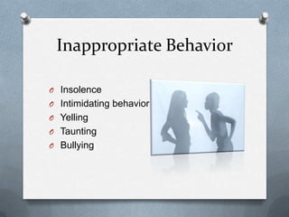 Identifying and responding to workplace issues[1] | PPTX