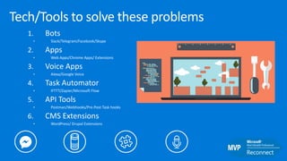 1. Bots
• Slack/Telegram/Facebook/Skype
2. Apps
• Web Apps/Chrome Apps/ Extensions
3. Voice Apps
• Alexa/Google Voice
4. Task Automator
• IFTTT/Zapier/Microsoft Flow
5. API Tools
• Postman/Webhooks/Pre-Post Task hooks
6. CMS Extensions
• WordPress/ Drupal Extensions
Tech/Tools to solve these problems
 