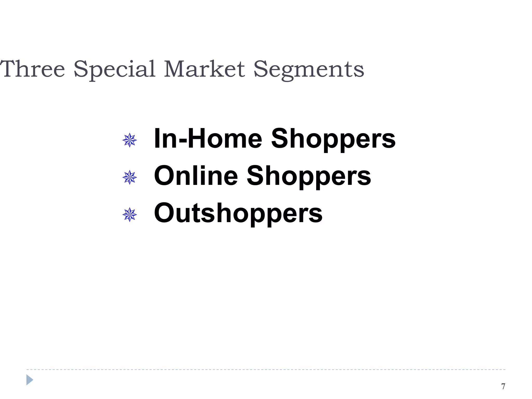 Three Special Market Segments
 In-Home Shoppers
 Online Shoppers
 Outshoppers
7
 