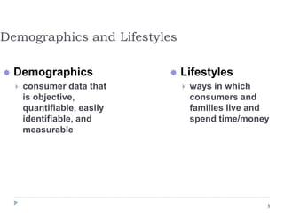 Demographics and Lifestyles
 Demographics
 consumer data that
is objective,
quantifiable, easily
identifiable, and
measurable
 Lifestyles
 ways in which
consumers and
families live and
spend time/money
3
 