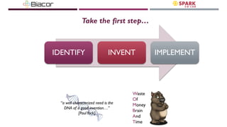 SPARK Co-Lab Actuator Series: Identifying an Unmet Clinical Need | PDF ...