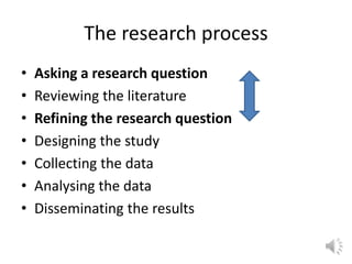 The research process
• Asking a research question
• Reviewing the literature
• Refining the research question
• Designing the study
• Collecting the data
• Analysing the data
• Disseminating the results
 