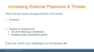 © 2018 Denim Group – All Rights Reserved
Increasing External Pressures & Threats
There are two types of organizations in the world…
1. Targeted
2. Targets of Opportunity
1. 2/3 of all attacks go undetected
2. Leading cause: inadvertent activity
If you are not #1, your challenge is to not become #2
7
 