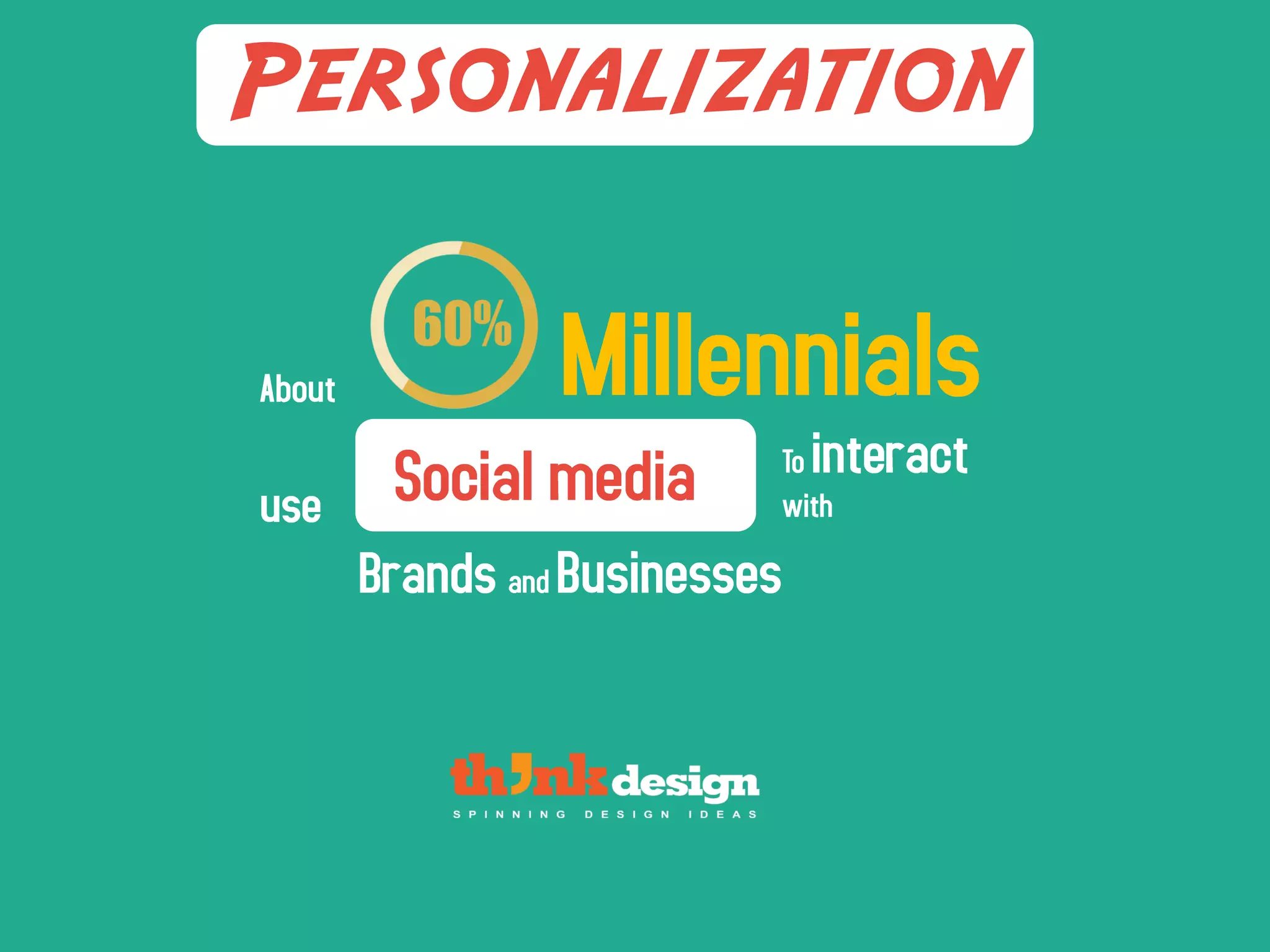 Personalization