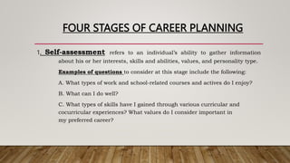 FOUR STAGES OF CAREER PLANNING
1. Self-assessment refers to an individual’s ability to gather information
about his or her interests, skills and abilities, values, and personality type.
Examples of questions to consider at this stage include the following:
A. What types of work and school-related courses and actives do I enjoy?
B. What can I do well?
C. What types of skills have I gained through various curricular and
cocurricular experiences? What values do I consider important in
my preferred career?
 