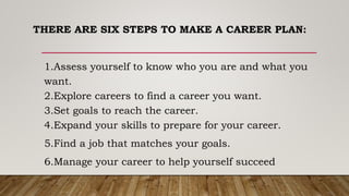 THERE ARE SIX STEPS TO MAKE A CAREER PLAN:
1.Assess yourself to know who you are and what you
want.
2.Explore careers to find a career you want.
3.Set goals to reach the career.
4.Expand your skills to prepare for your career.
5.Find a job that matches your goals.
6.Manage your career to help yourself succeed
 
