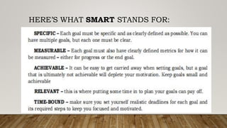 HERE’S WHAT SMART STANDS FOR:
 
