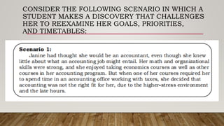 CONSIDER THE FOLLOWING SCENARIO IN WHICH A
STUDENT MAKES A DISCOVERY THAT CHALLENGES
HER TO REEXAMINE HER GOALS, PRIORITIES,
AND TIMETABLES:
 