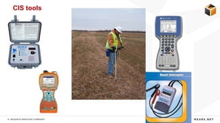 Identifying Casing Shorts With or Without Test Leads - Jim Walton | PDF