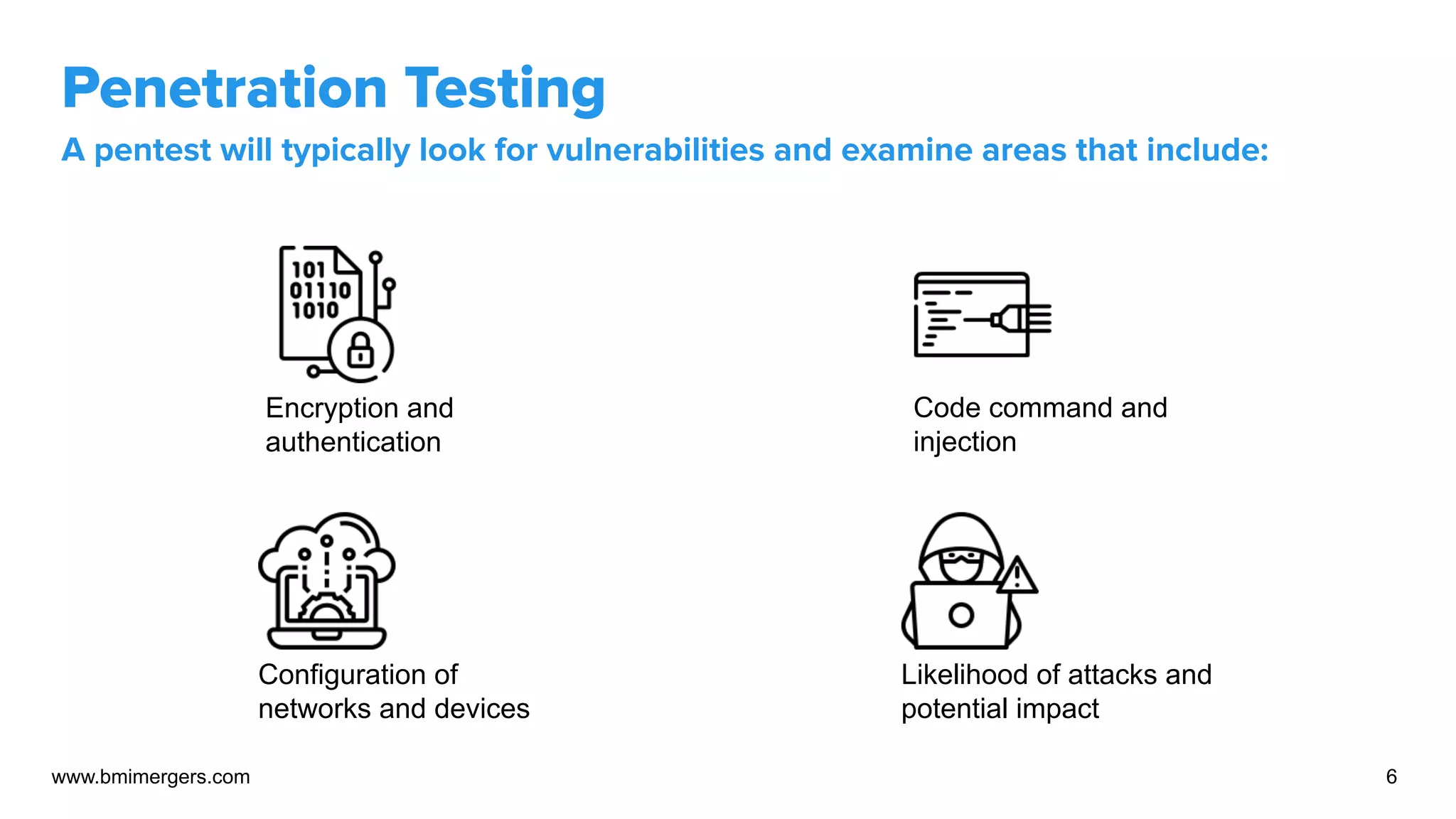 Penetration Testing
A pentest will typically look for vulnerabilities and examine areas that include:
www.bmimergers.com 6
Encryption and
authentication
Code command and
injection
Configuration of
networks and devices
Likelihood of attacks and
potential impact
 