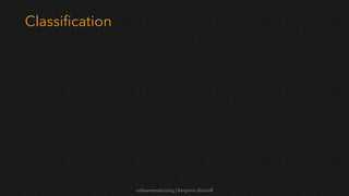 softwaretester.blog | Benjamin Bischoff
Classi
fi
cation
 