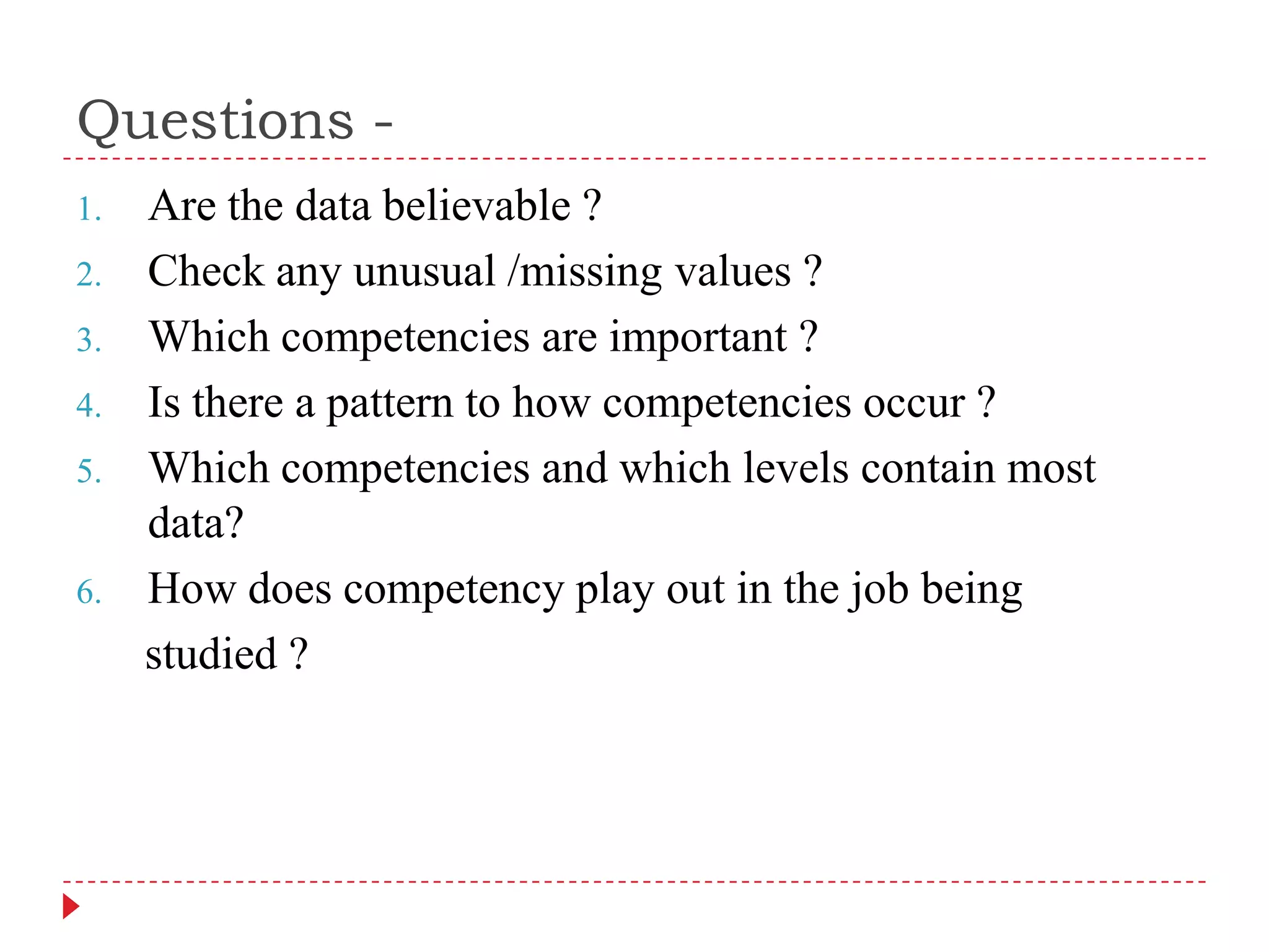 Each analyst describes the theme he has found