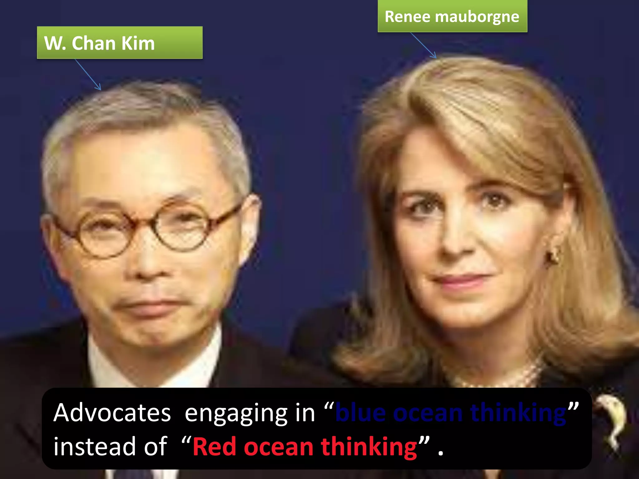 W. Chan Kim
Renee mauborgne
Advocates engaging in “blue ocean thinking”
instead of “Red ocean thinking” .