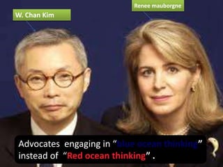 W. Chan Kim
Renee mauborgne
Advocates engaging in “blue ocean thinking”
instead of “Red ocean thinking” .
 