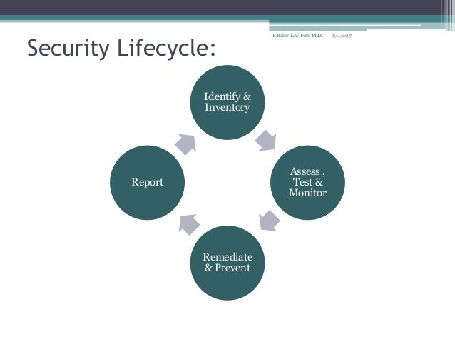 critical security controls version 7 critical security controls version 7